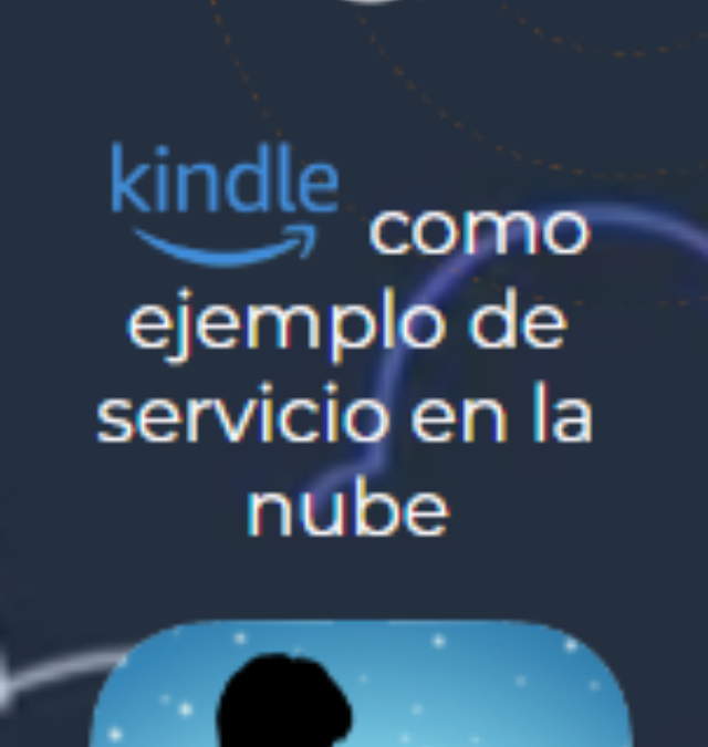 TM04-02010. Kindle como ejemplo de servicio en la nube